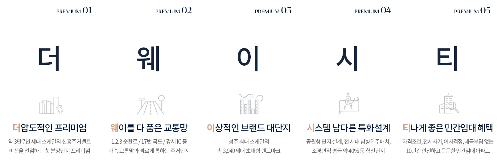 프리미엄 특화